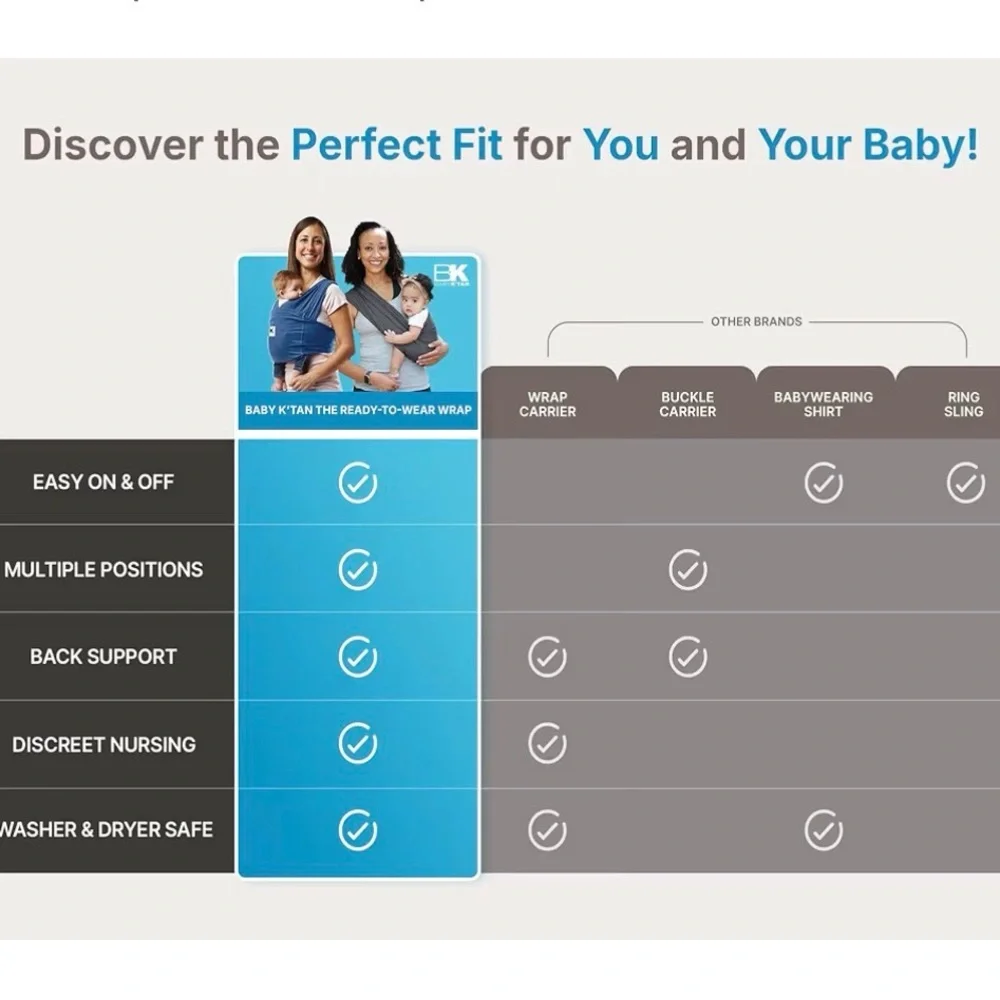 Baby K’tan Active Wrap Carrier - Picture 4 of 4
